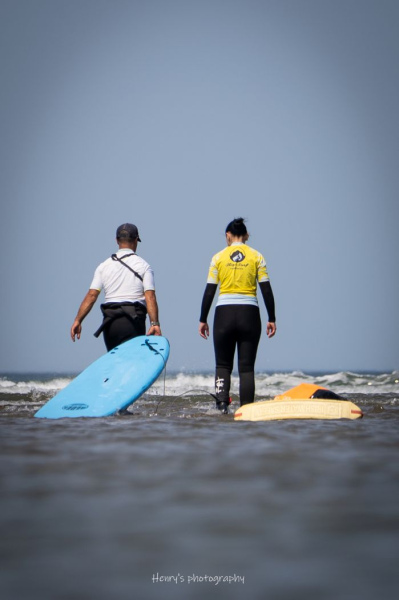surfing_-_backs_to_camera.jpg ( Surfing - Backs to c) surfing backs to camera